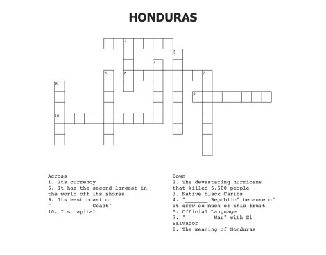 HONDURAS_CW